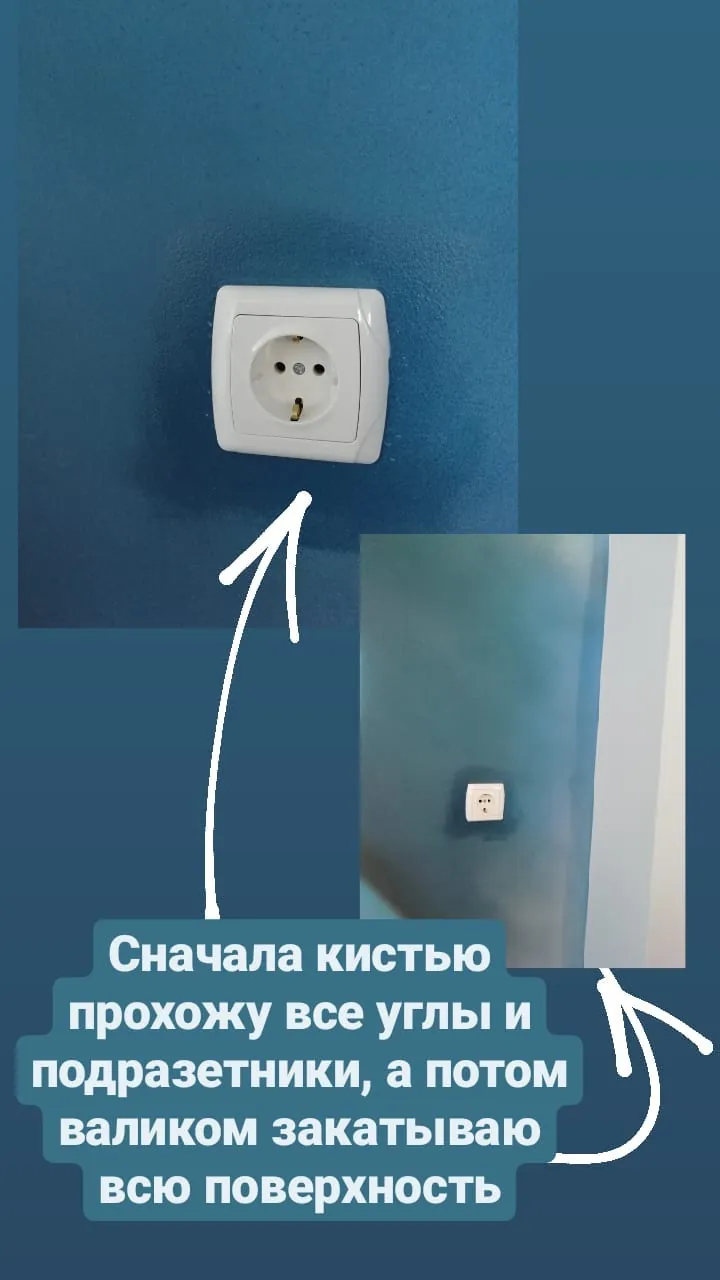 Подготовка стены: валик и краска