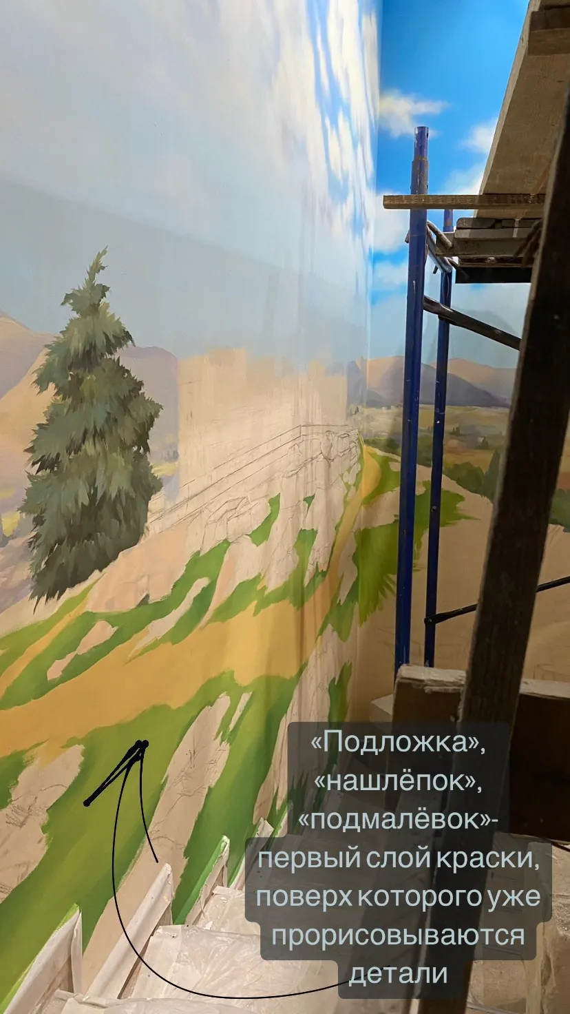 Акрополь и оливы: пейзаж на лестнице