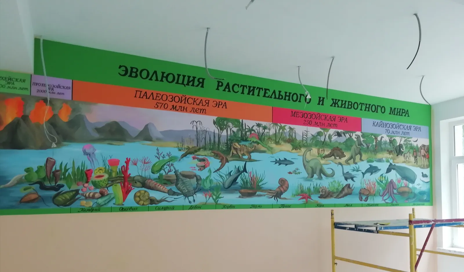 Мультгерои, сказочный дом и космос в детских: фото 6 из 6